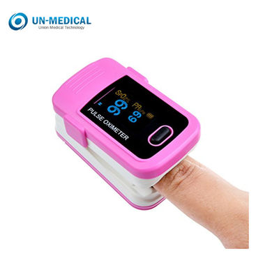 Σφυγμός Oximeter cOem/άκρων δακτύλου ODM χωρίς να τσιμπήσει